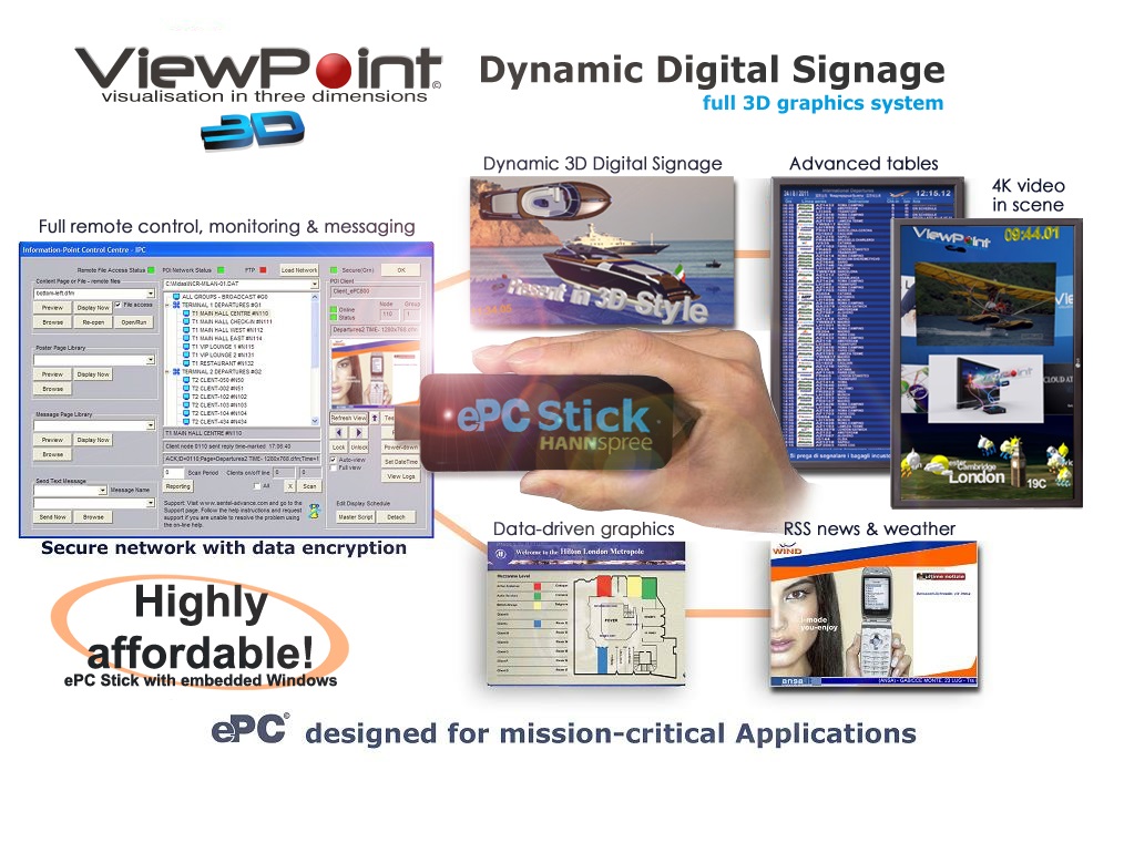 ViewPoint 3D Dynamic Digital Signage
